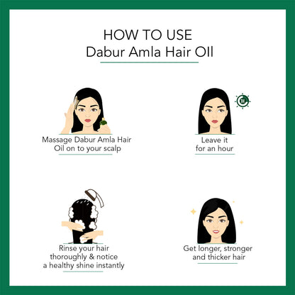 Dabur Amla Hair Oil - for Strong , Long and Thick Hair - 90ml Pack of 5